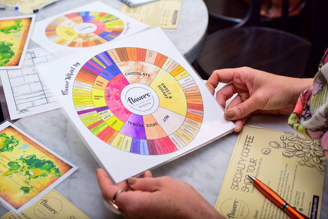 Specialty Coffee Workshops in Cartagena - What you’re tasting, and how to think like a coffee person